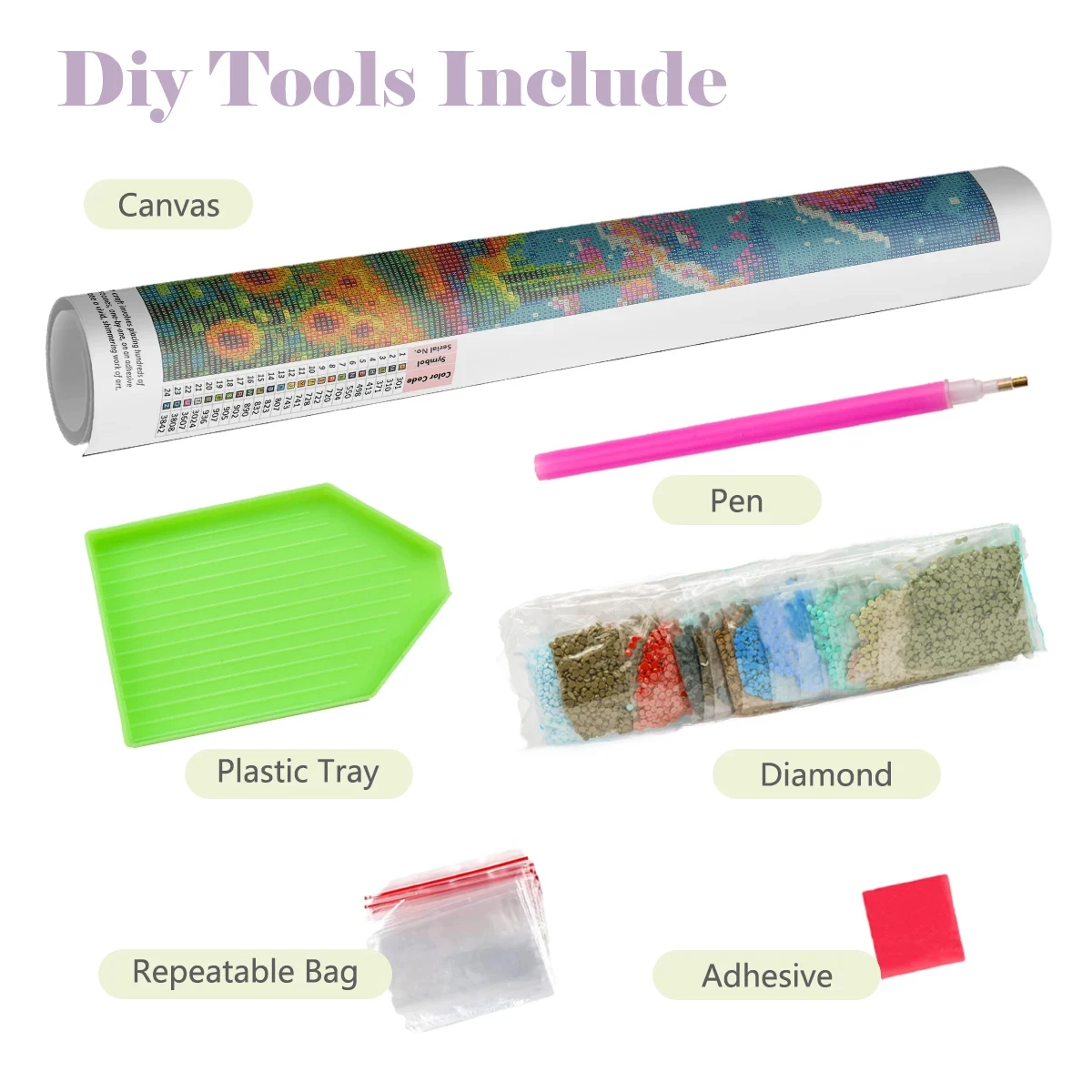 Kit de Peinture Diamant 5D DIY - Art And Craft Sunglasses avis et prix