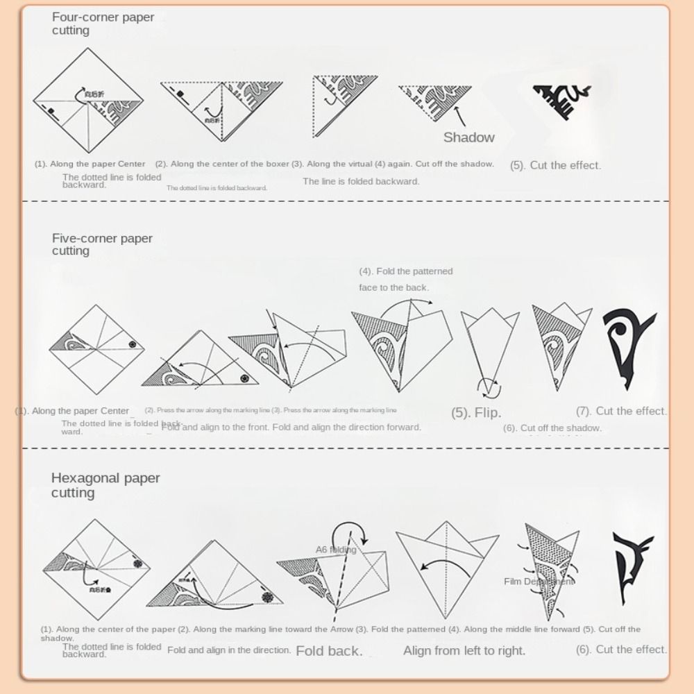 Ligne de produits semi-finis d - Art Craft Easy With Paper avis et prix