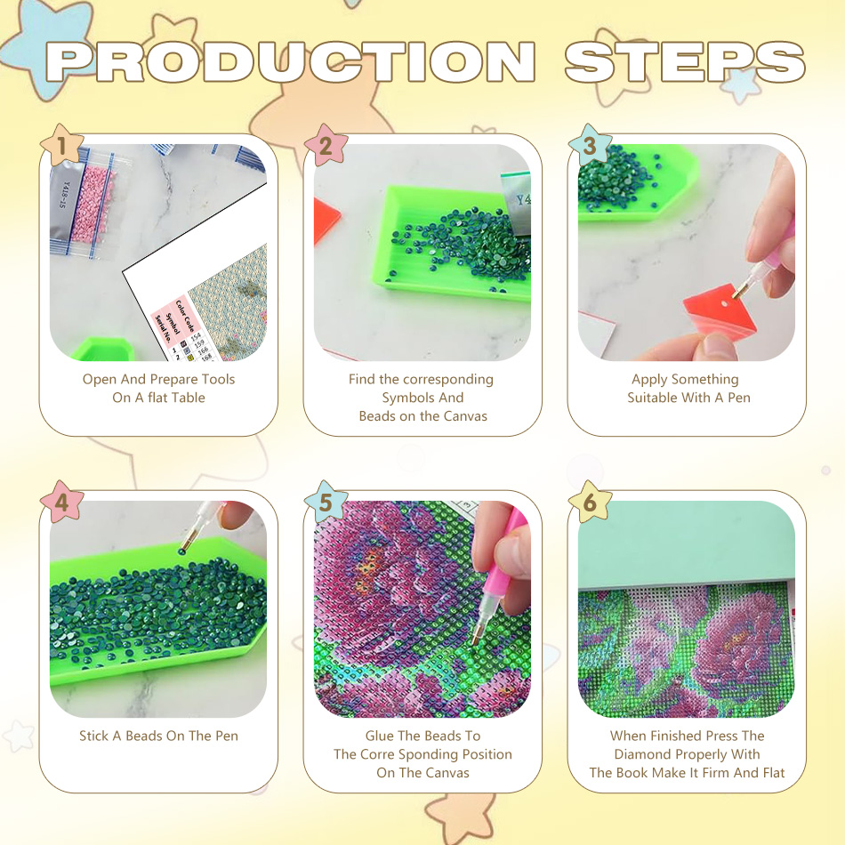 CHENISTORY Kit de Peinture Dia - Art Craft Room Ideas avis et prix